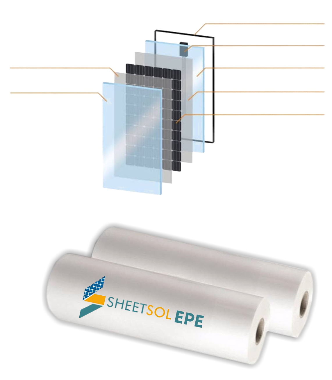 EPE Encapsulant Supplier In Surat