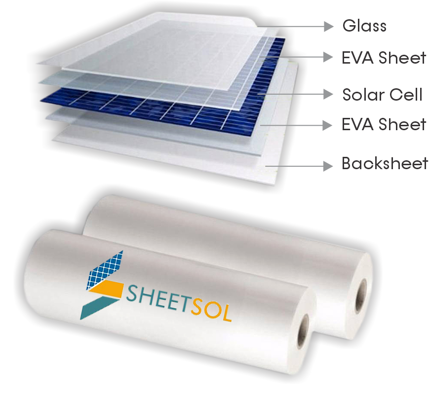 EVA Encapsulant Supplier In Surat