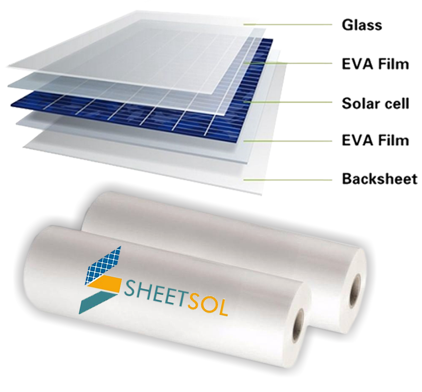 POE Encapsulant Supplier In Surat